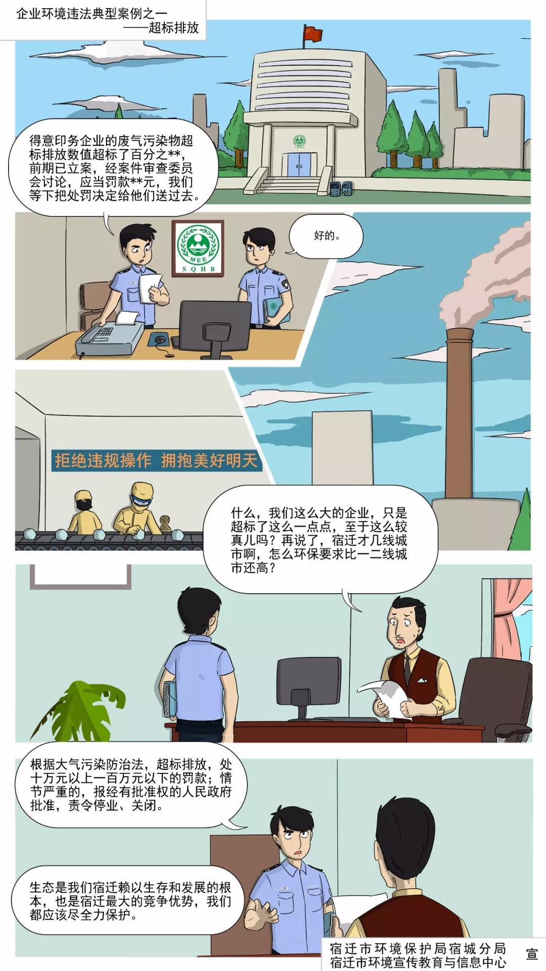 局用漫畫解讀：常見的企業環境違法行為有哪些？