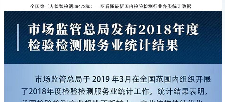 第三方檢驗檢測39472家！一圖看懂新國內檢驗檢測行業各類統計數據