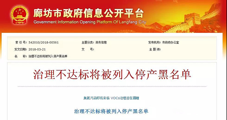 河北廊坊：使用活性炭、光氧及等離子處理工藝的企業一律?納入夏秋季錯峰名單