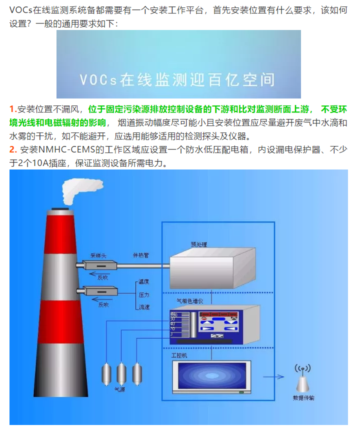 VOCs在線監(jiān)測設(shè)備安裝位置有何要求？